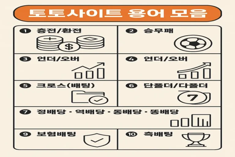 온라인 토토사이트 용어 총정리_토토센터